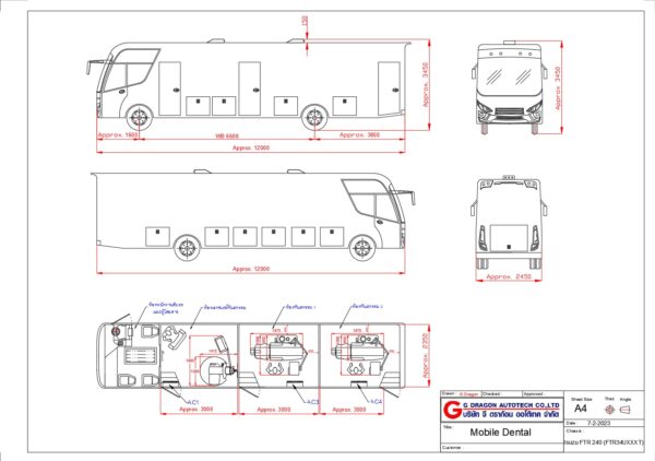 รถทันตกรรมเคลื่อนที่ขนาด 12 เมตร มูลนิธิทันตนวัตกรรม ในพระบรมราชูปถัมภ์